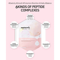 Snp Prep Peptaronic Ampoule Mask 25ml*10ea