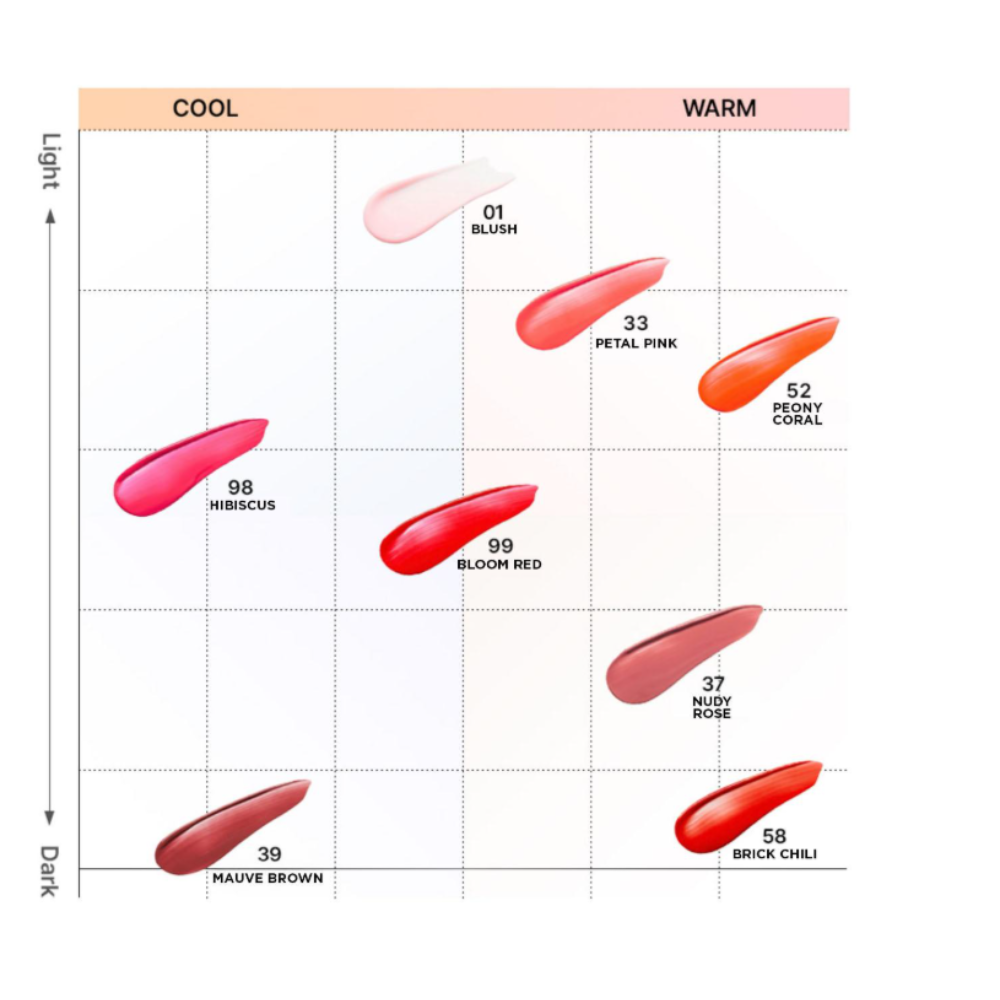 THE WHOO Essential Lip Glow Balm 3.3g x 5 Colors