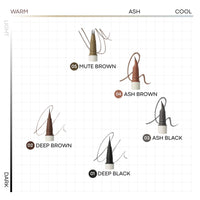 TONYMOLY Eye Tone Multi Techniques Eyeliner  5 Colors