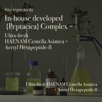 TOUN28 Haenam 404 Pepta-Cica Serum 30ml