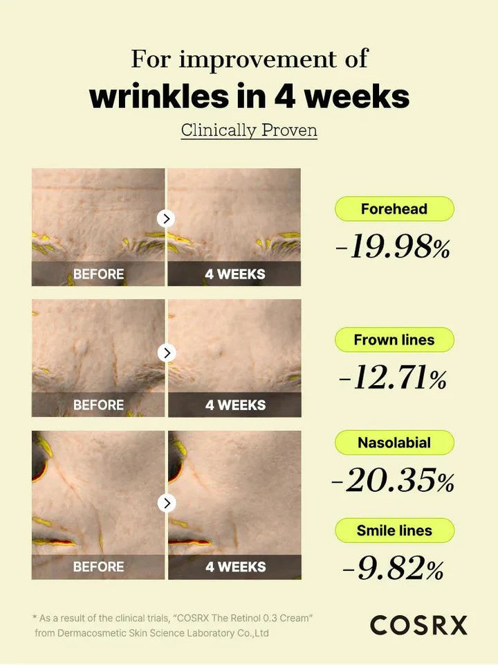 COSRX The Retinol 0.3 Cream 20ml 