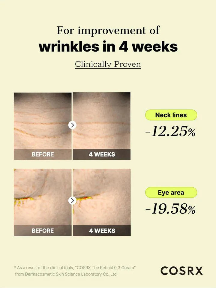 COSRX The Retinol 0.3 Cream 20ml 