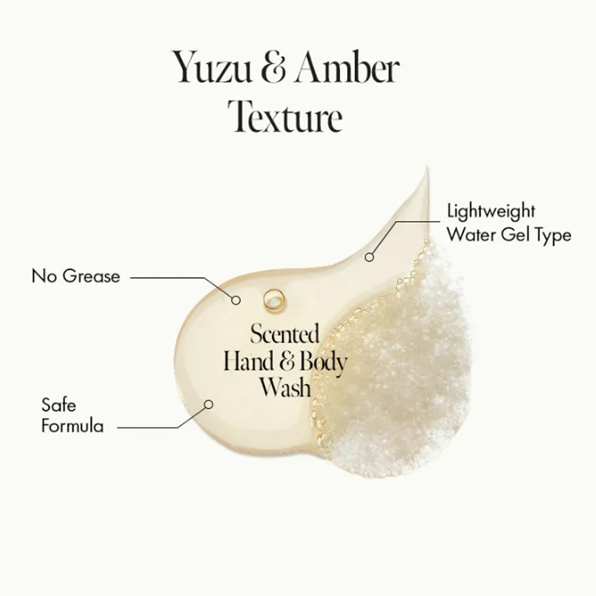 anillO Amber 528 Scented Hand & Body Wash 450ml