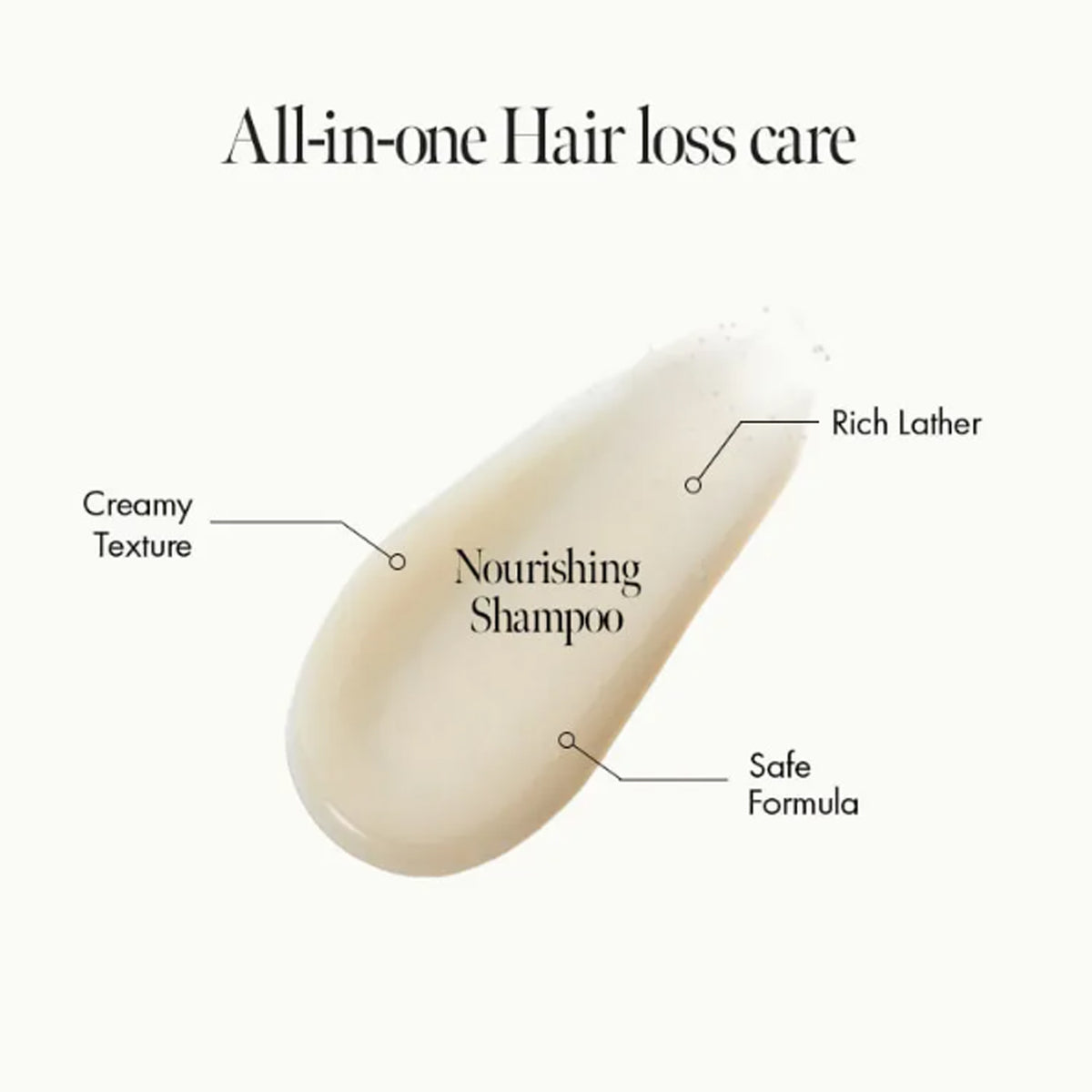 anillO Black Tea Nourishing Scalp Shampoo 450ml