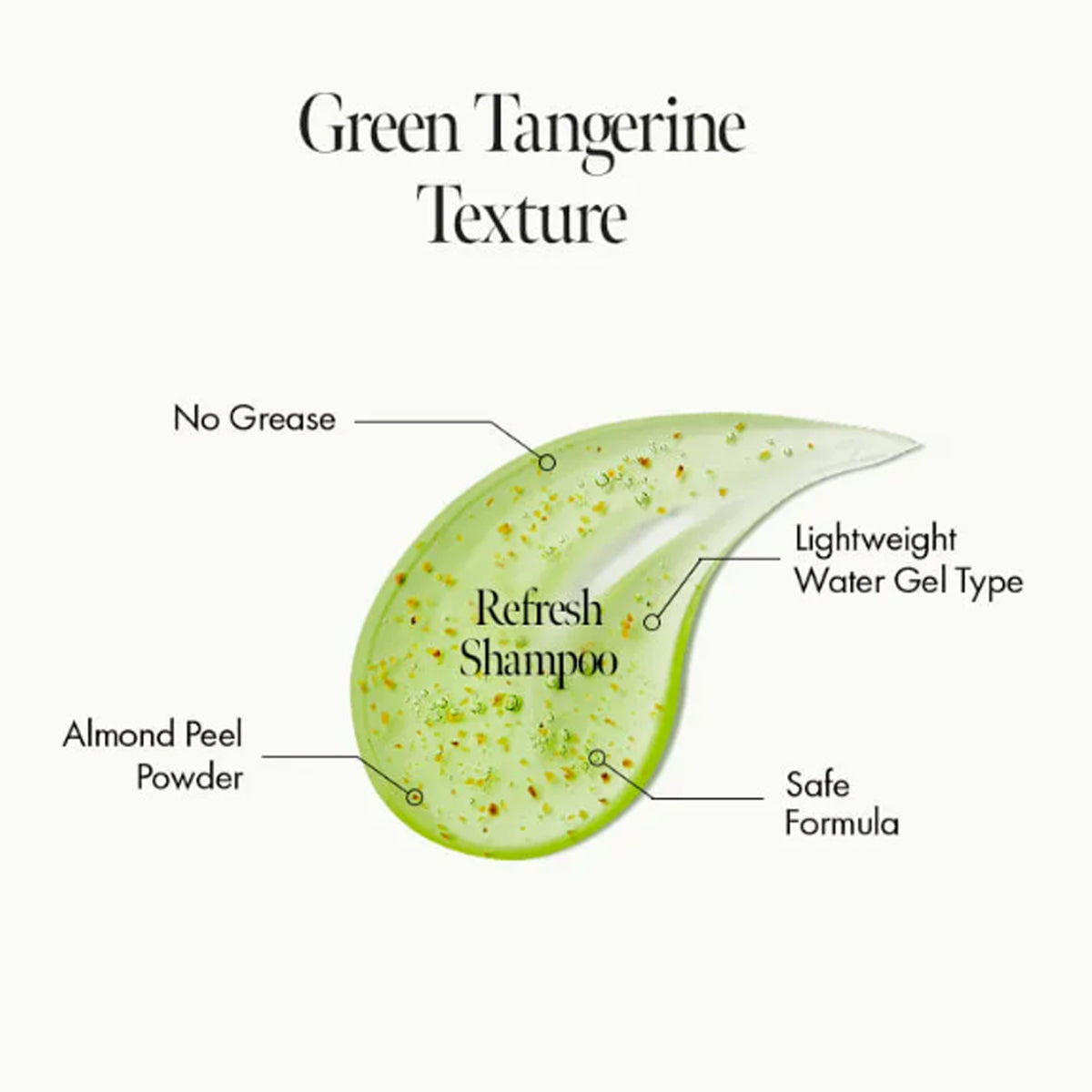 Anillo Lime Sunday Refresh Shampoo 450ml