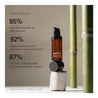 Melixir Vegan Bamboo Hydration Serum 50ml - DODOSKIN