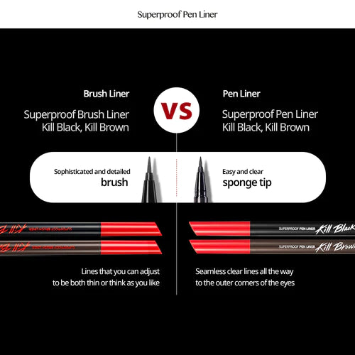 (Mhark) CLIO Superproof Pen Liner .55ml - DODOSKIN