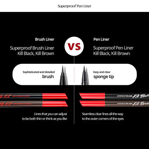 (Mhark) CLIO Superproof Pen Liner .55ml - DODOSKIN