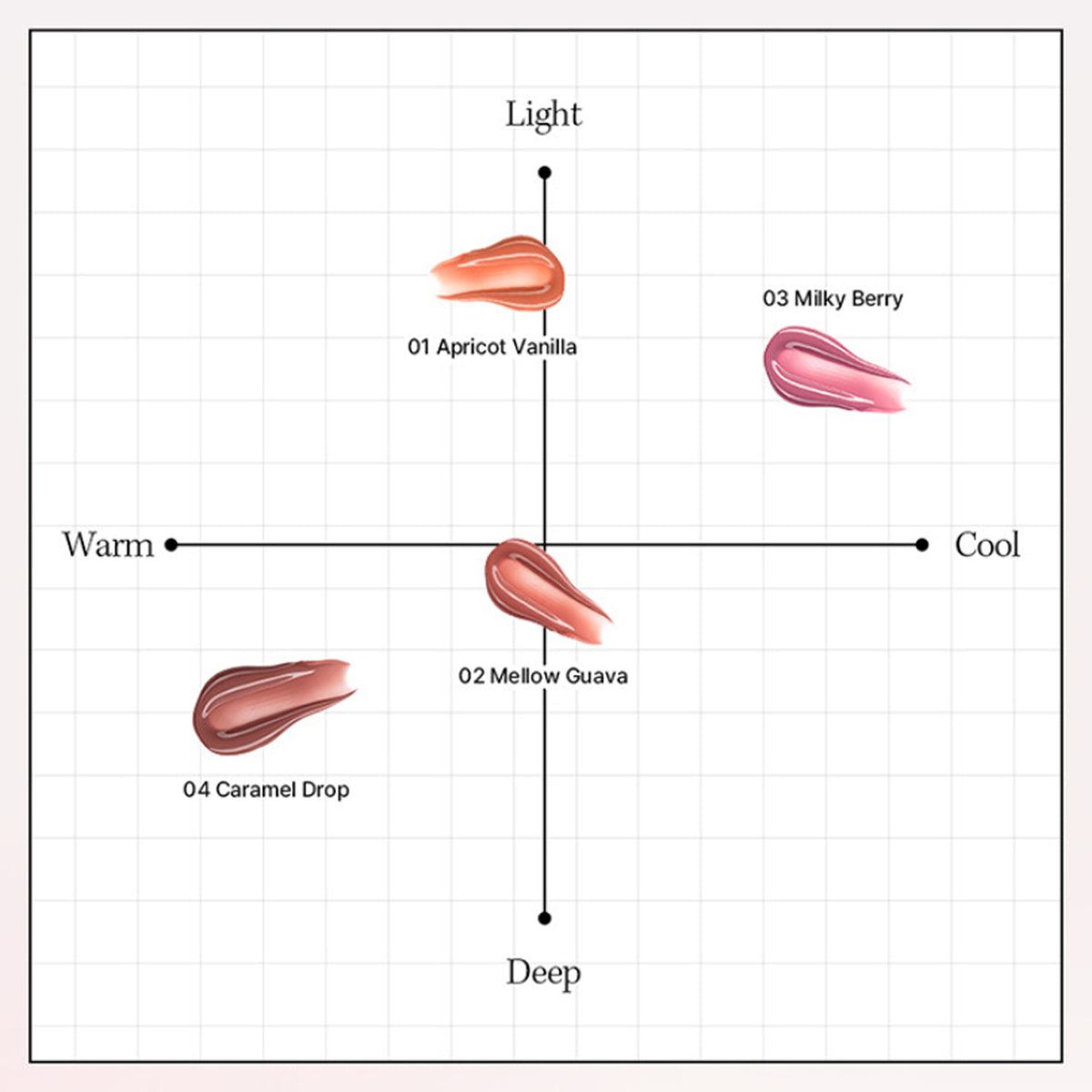 flynn Juicy Glow Tint 2.5g (Choose 1 of 4 Colors)