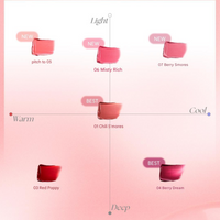 Tinte deslizante con cariño 8 ml - 7 colores