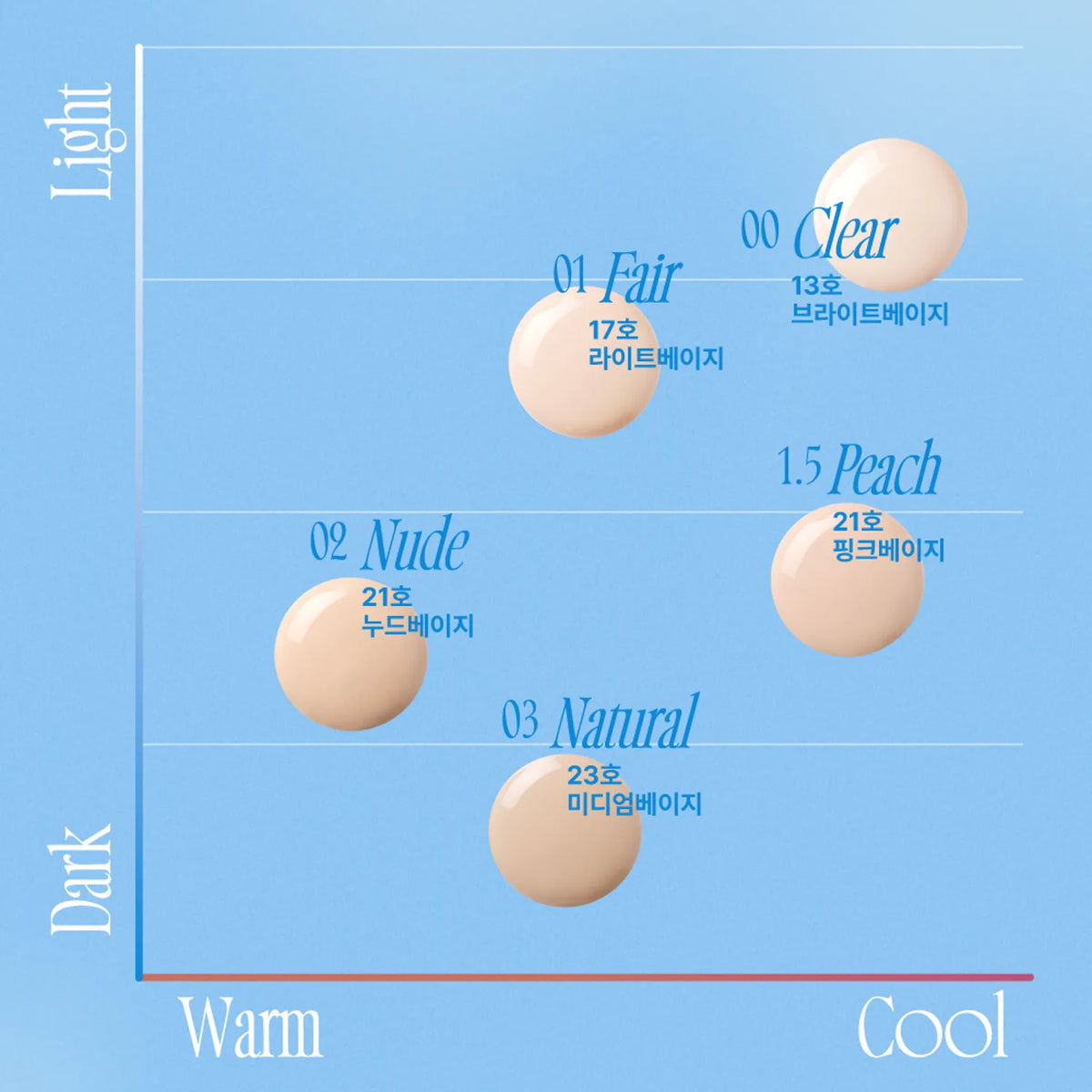 fwee Cushion Egg-Fit Cover 13g 5 colors