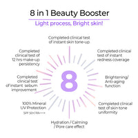 (Matthew검수) THANK YOU FARMER  Skin Tone Up Total Cream SPF50+ PA++++ 40ml - DODOSKIN