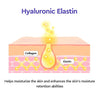 (Matthew) Dewytree Moisture Charging Collagen Emulsion 150ml - DODOSKIN