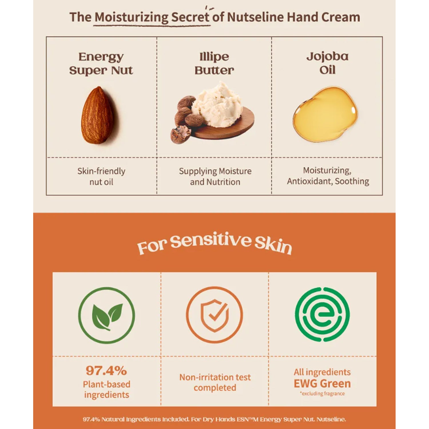 nutselineSuperNutMoistureHandCream30ml-3.jpg