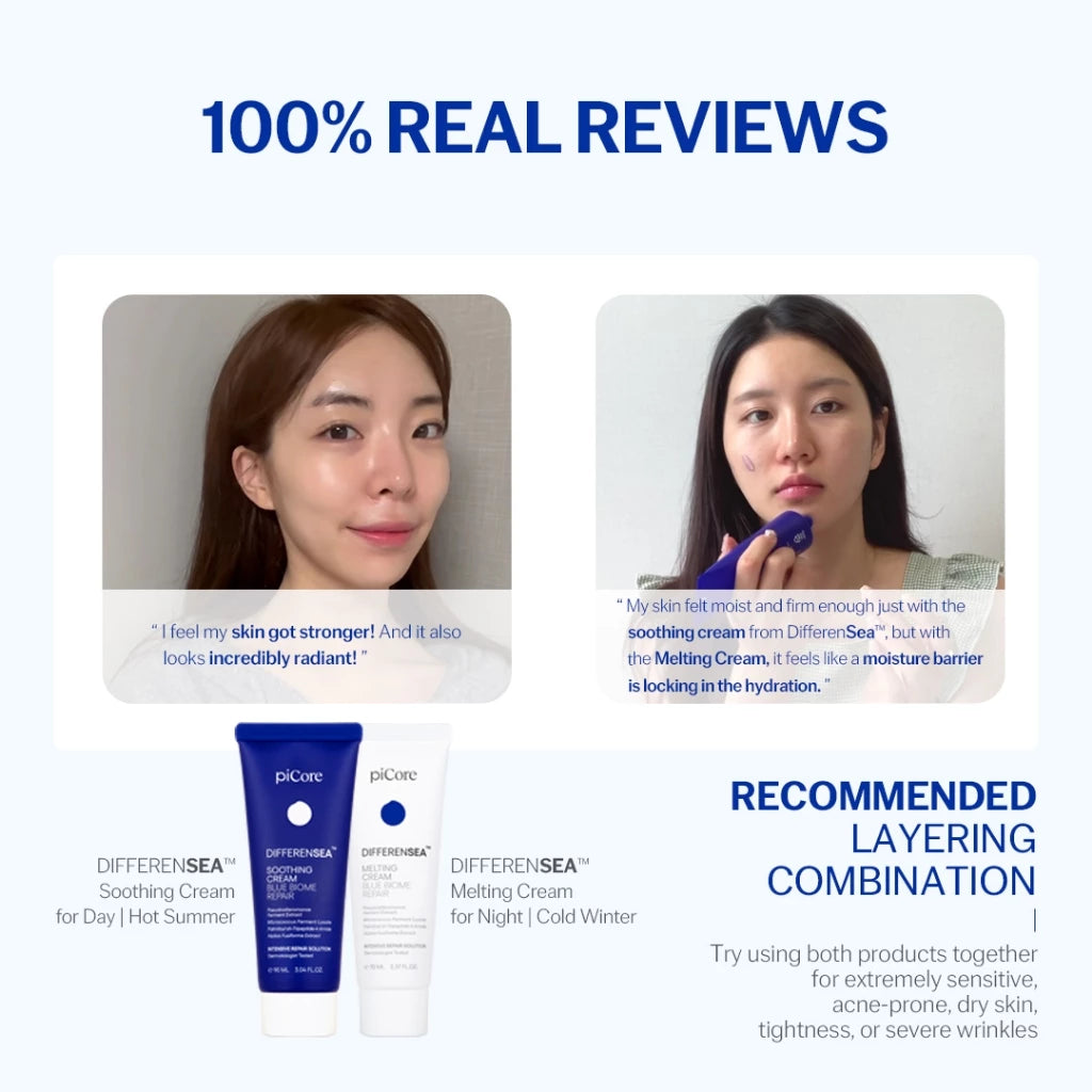 PICORE DERLECENSEA Melting Cream Blue Biome Repair 70ml