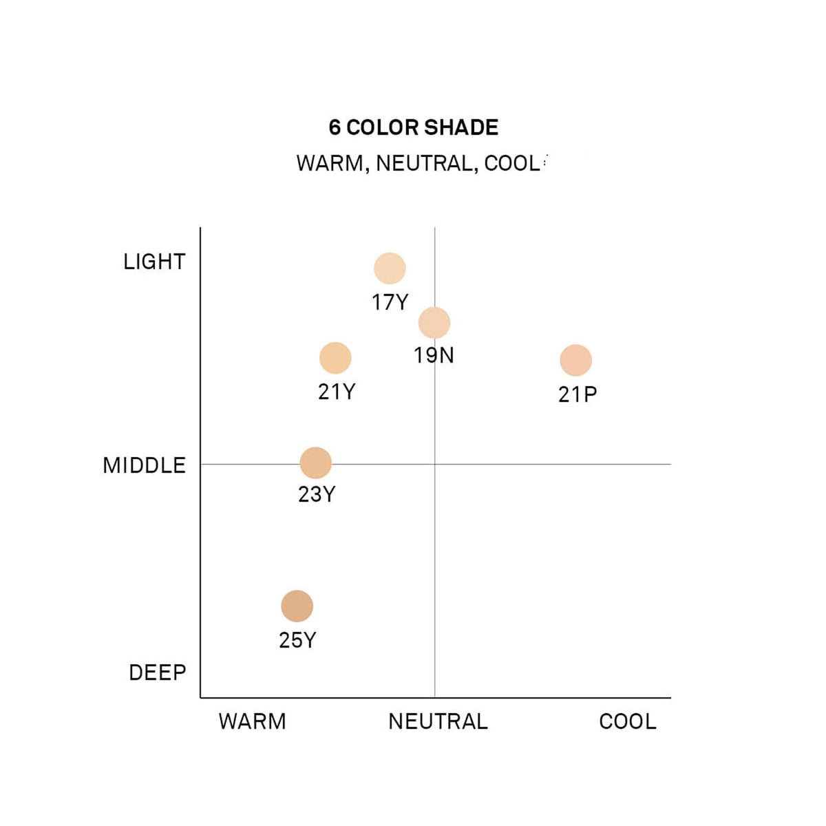 (Matthew) NAMING Layered Cover Foundation SPF 35 PA++ 30ml - 6 Colors - DODOSKIN
