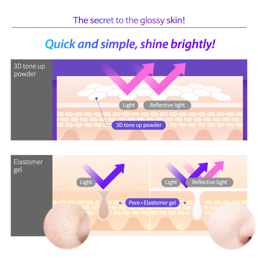 DEWYCEL Encienda la crema blanqueadora anti-wrinking 50 ml (1.69oz)