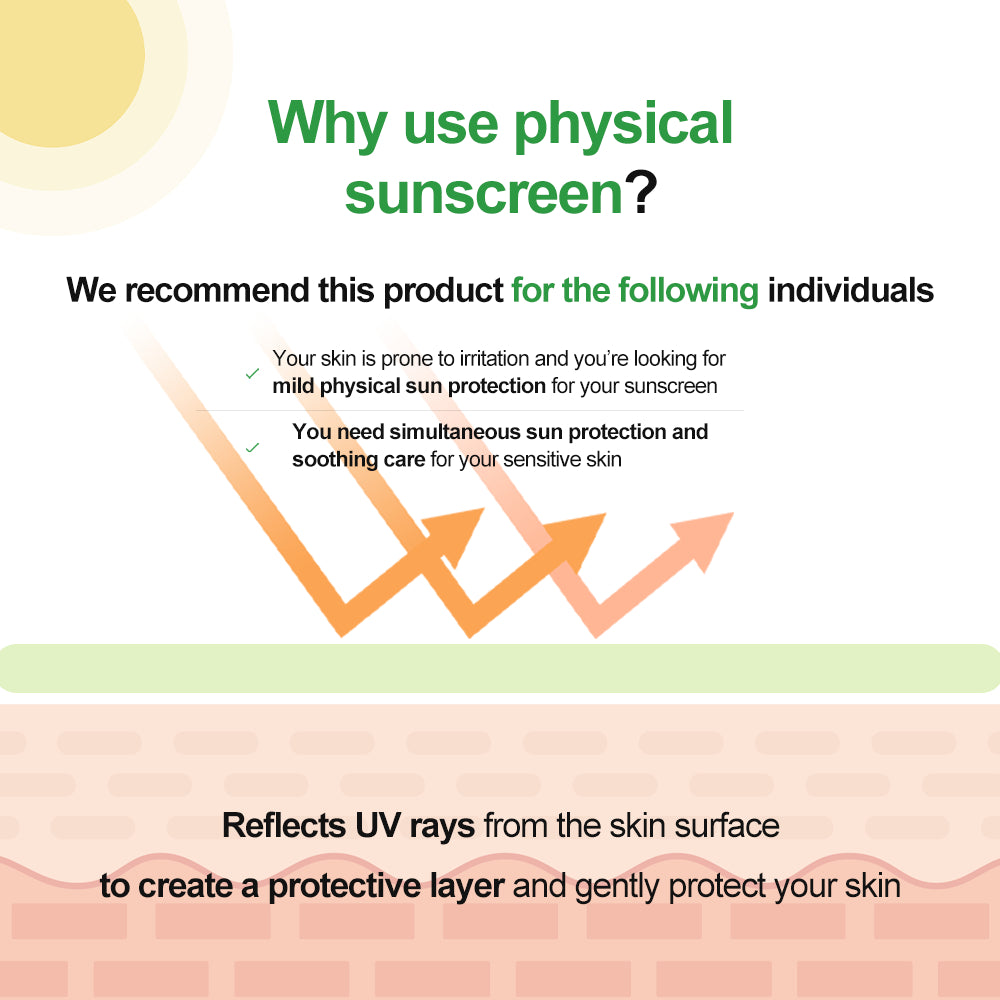 Papa Recipe Tea Tree Control Mild Sun Cream 50ml - DODOSKIN