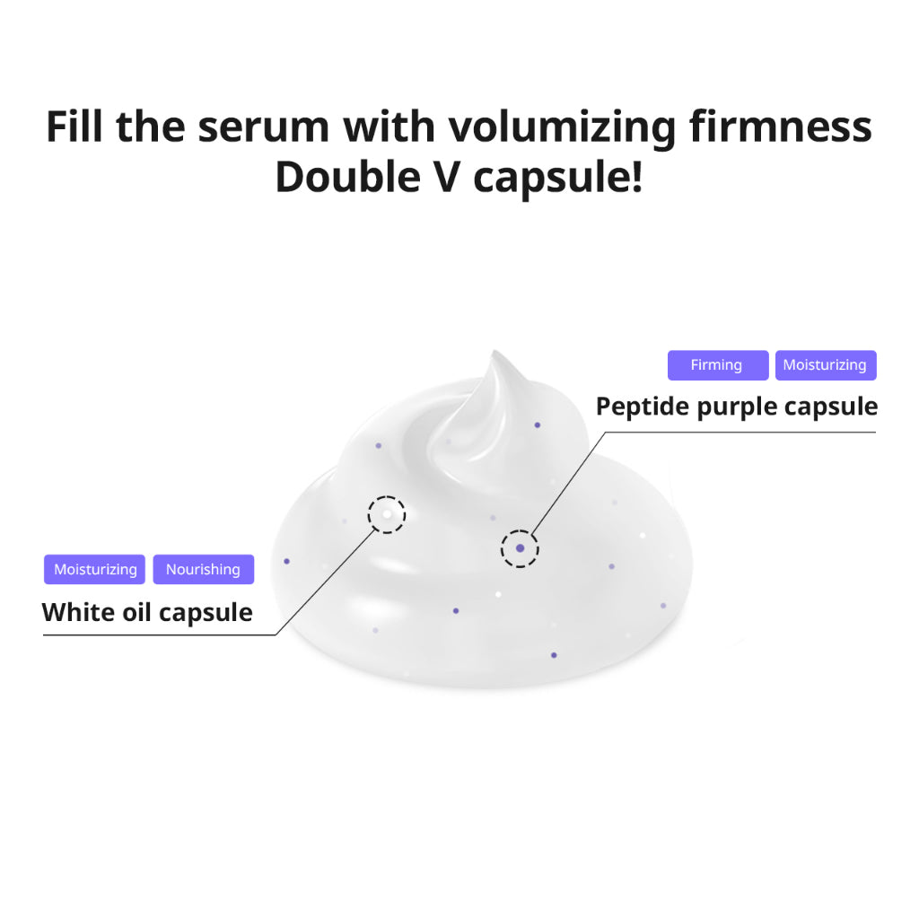 (Matt) DEWYCEL Leafring Serum 60ml - DODOSKIN