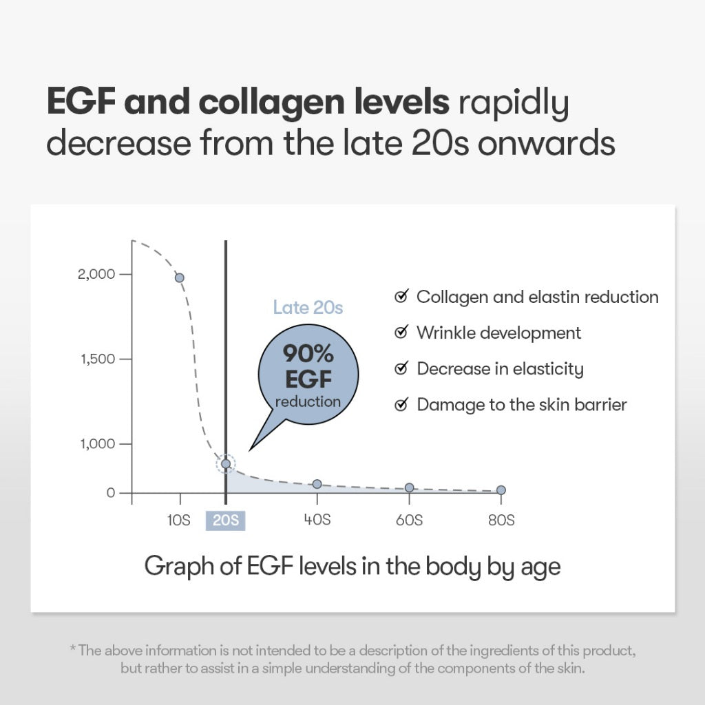 VT Cosmetics Reedle Shot Synergy Lifting Repair Cream 100ml - DODOSKIN