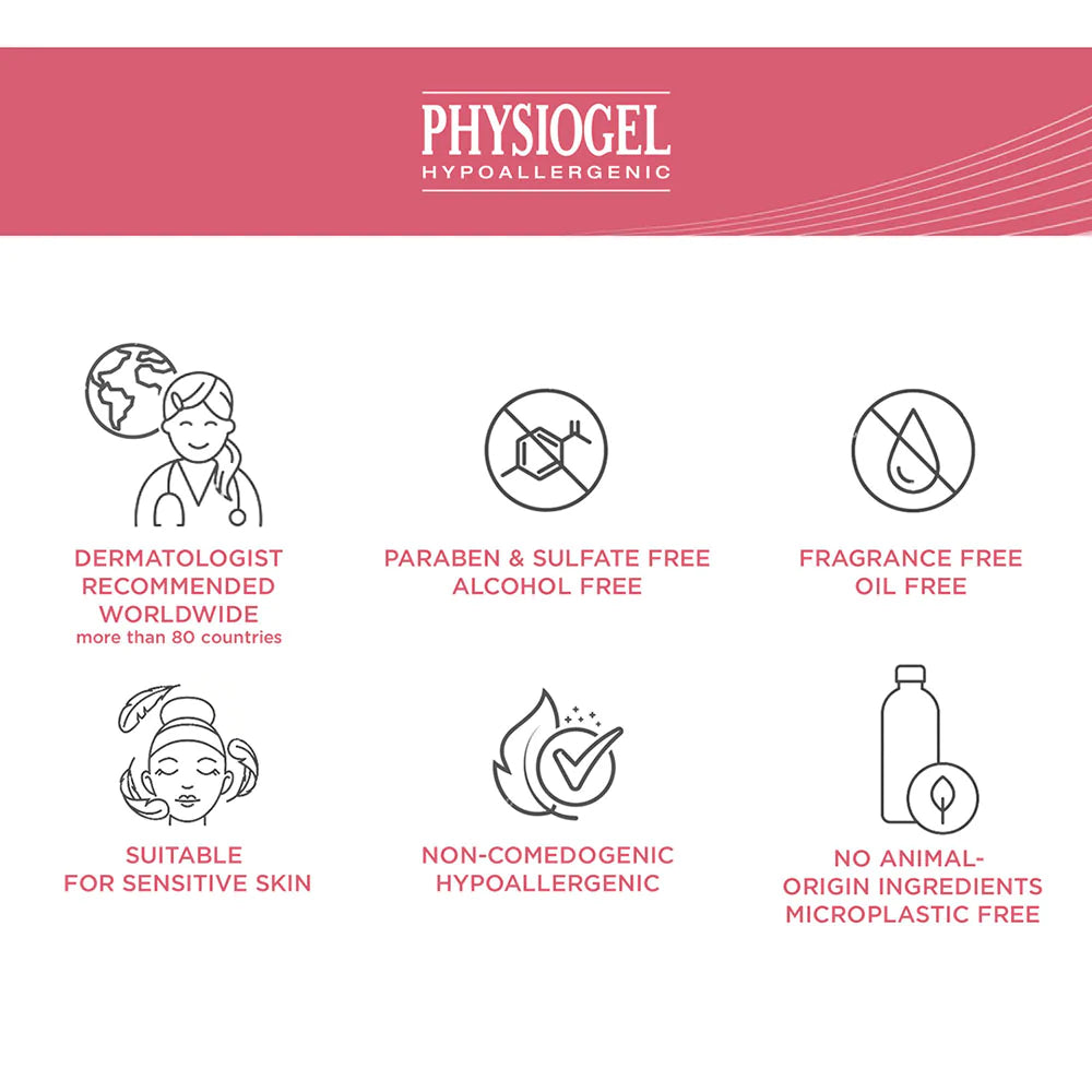 PHYSIOGEL Red Soothing AI Lotion 200ml - DODOSKIN
