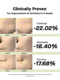 COSRX The Retinol 0.5 Oil 20ml - DODOSKIN