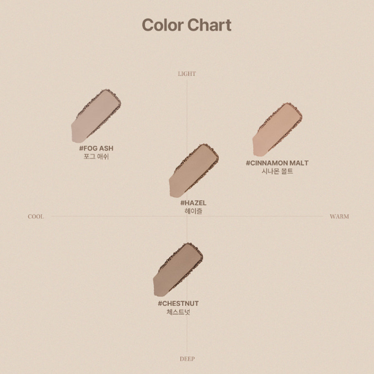 too cool for school Veiled Contour (+ Blending Puff) 4 Colors