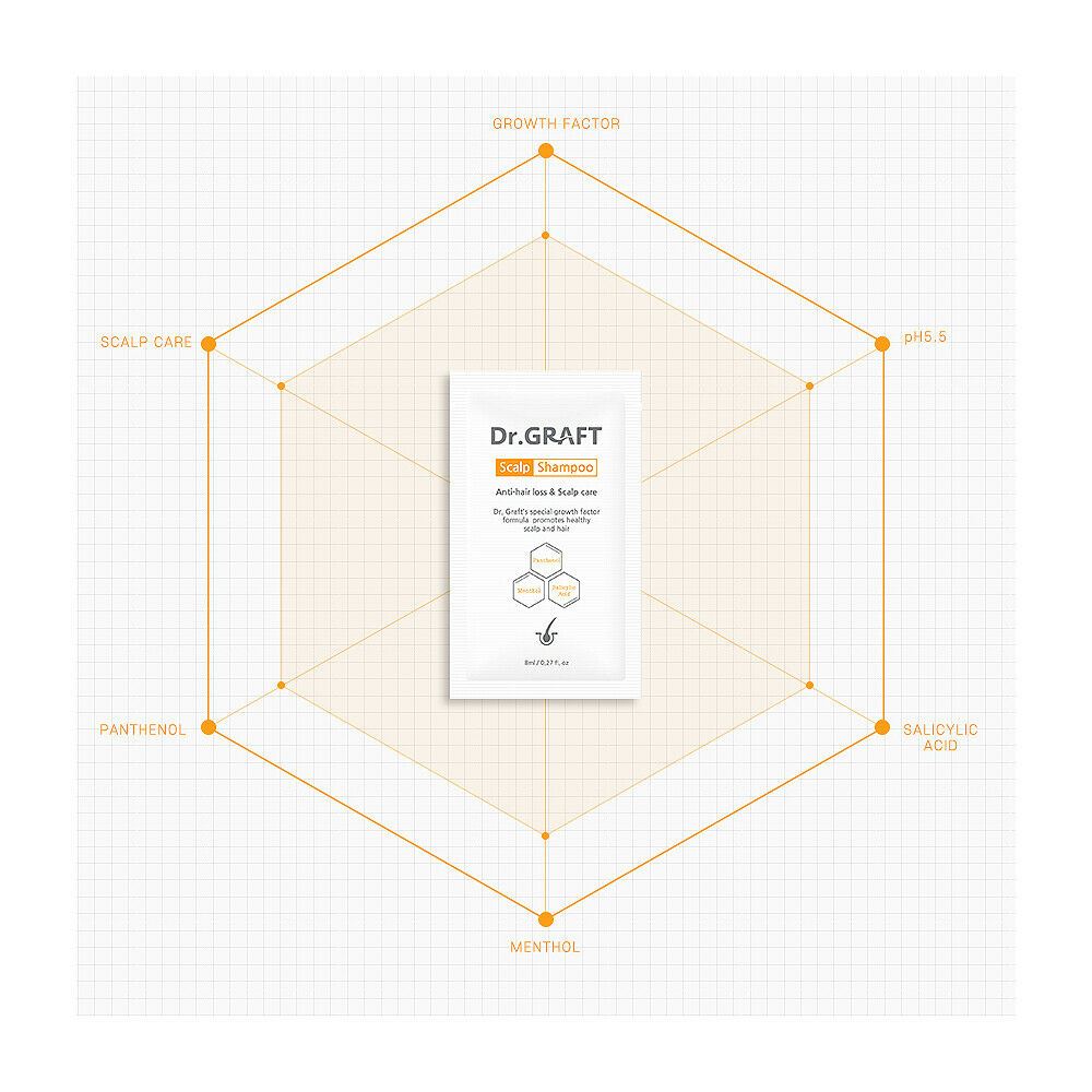 [Medicos Biotech] Dr.GRAFT Scalp Shampoo Pouch SET (8ml x 30ea) - Dodoskin