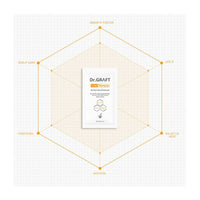 [Medicos Biotech] Dr.GRAFT Scalp Shampoo Pouch SET (8ml x 30ea) - Dodoskin